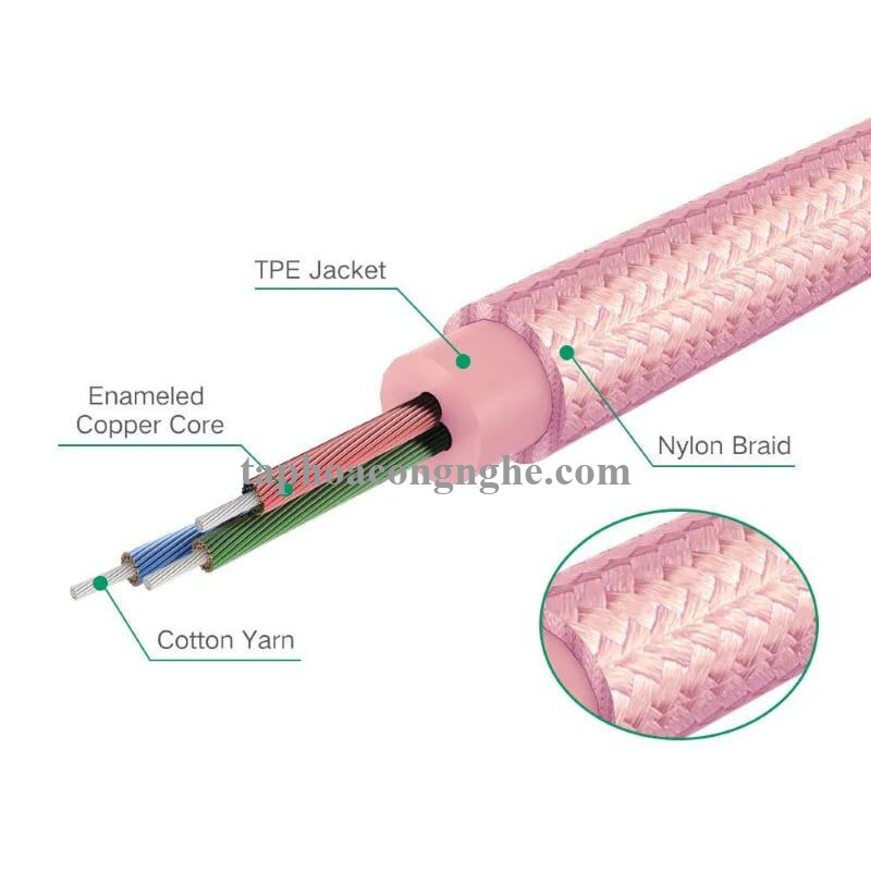 Ugreen 30813 0.5M màu Hồng Cáp âm thanh 2 đầu 3.5mm dương AV112 30030813